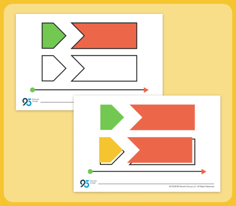 Phonemic identification mat