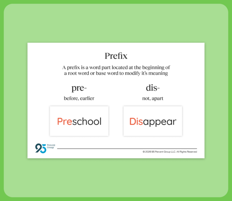 Prefix Multisyllable Routine Cards