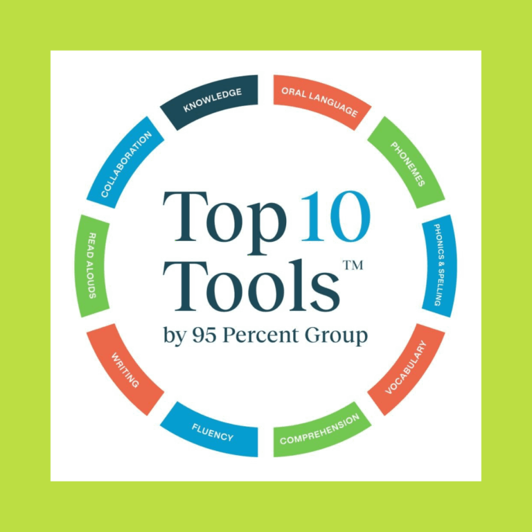 Top 10 Tools® infographic