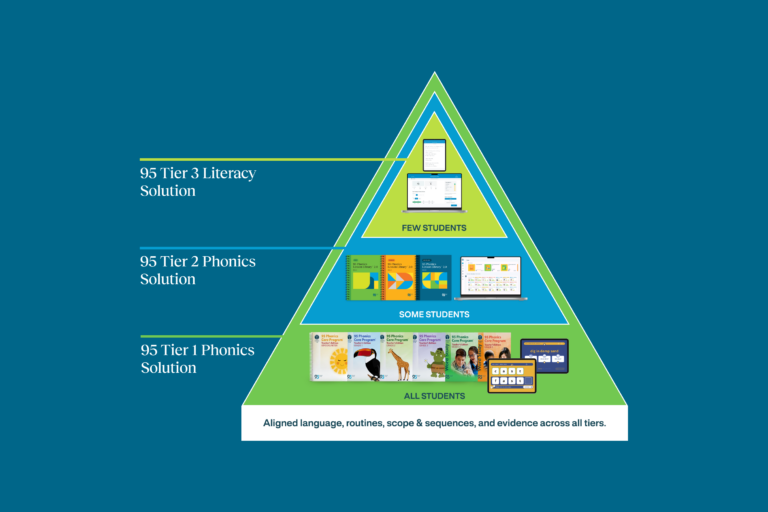 Atlanta metro tiered literacy